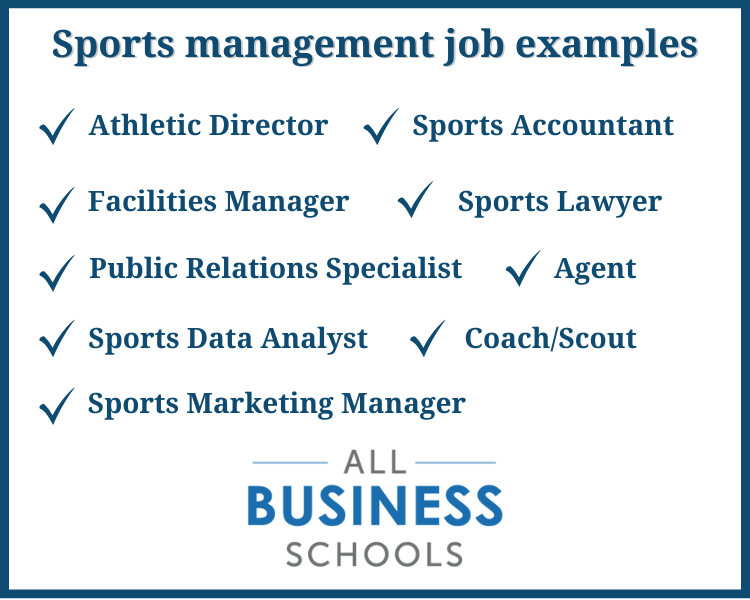 an infographic listing possible job titles in the field of sports management
